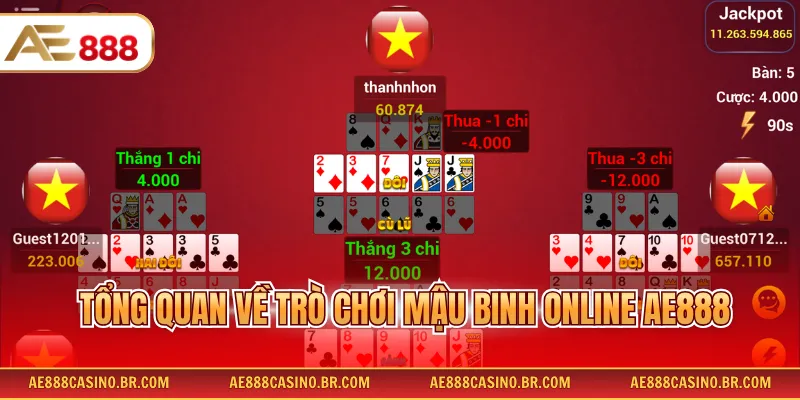 Mậu Binh Online AE888 - Chinh Phục Game Bài Với Chiến Thuật Hay 2 Tổng quan về trò chơi Mậu Binh online AE888